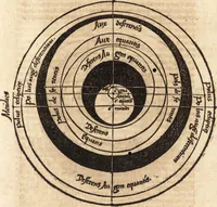 An illustration from Margarita philosophica (1503)