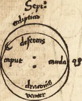 Picture 85 of 128 from Margarita philosophica (1503), leaf 288