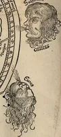 An illustration from Margarita philosophica (1503)