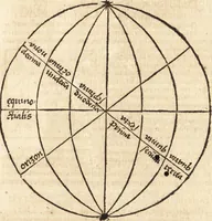 An illustration from Margarita philosophica (1503)