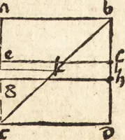 An illustration from Margarita philosophica (1503)