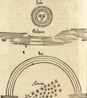 An illustration from Margarita philosophica (1503)