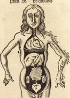 An illustration from Margarita philosophica (1503)