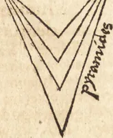 Picture 118 of 128 from Margarita philosophica (1503), leaf 448