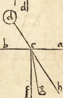 An illustration from Margarita philosophica (1503)