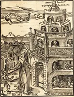 An illustration from Margarita philosophica (1503)