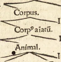Picture 5 of 128 from Margarita philosophica (1503), leaf 82