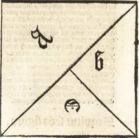 An illustration from Illuminati sacre pagine p.fessoris amplissimi magistri Raymundi Lull. Ars magna, generalis et vltima : quarũcunq3 artium [et] scientiarum ipsius Lull. assecutrix et clauigera : [et] ad eas aditum faciliorẽ prebẽs, antehac nusq̃3 arti impressorie emũctius cõmendata (1517)