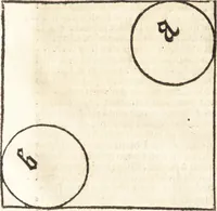 An illustration from Illuminati sacre pagine p.fessoris amplissimi magistri Raymundi Lull. Ars magna, generalis et vltima : quarũcunq3 artium [et] scientiarum ipsius Lull. assecutrix et clauigera : [et] ad eas aditum faciliorẽ prebẽs, antehac nusq̃3 arti impressorie emũctius cõmendata (1517)