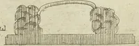 An illustration from Les raisons des forces mouuantes auec diuerses machines tant vtilles que plaisantes aus quelles sont adioints plusieurs desseings de grotes et fontaines (1615)