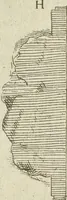 An illustration from Les raisons des forces mouuantes auec diuerses machines tant vtilles que plaisantes aus quelles sont adioints plusieurs desseings de grotes et fontaines (1615)