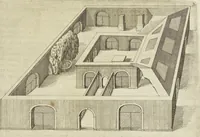 An illustration from Les raisons des forces mouuantes auec diuerses machines tant vtilles que plaisantes aus quelles sont adioints plusieurs desseings de grotes et fontaines (1615)