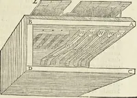 An illustration from Les raisons des forces mouuantes auec diuerses machines tant vtilles que plaisantes aus quelles sont adioints plusieurs desseings de grotes et fontaines (1615)