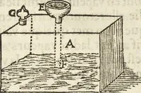 An illustration from Les raisons des forces mouuantes auec diuerses machines tant vtilles que plaisantes aus quelles sont adioints plusieurs desseings de grotes et fontaines (1615)