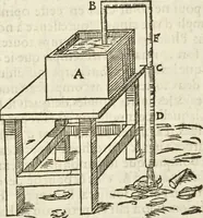 An illustration from Les raisons des forces mouuantes auec diuerses machines tant vtilles que plaisantes aus quelles sont adioints plusieurs desseings de grotes et fontaines (1615)