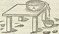 An illustration from Les raisons des forces mouuantes auec diuerses machines tant vtilles que plaisantes aus quelles sont adioints plusieurs desseings de grotes et fontaines (1615)