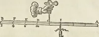 An illustration from Les raisons des forces mouuantes auec diuerses machines tant vtilles que plaisantes aus quelles sont adioints plusieurs desseings de grotes et fontaines (1615)