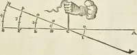Picture 34 of 230 from Les raisons des forces mouuantes auec diuerses machines tant vtilles que plaisantes aus quelles sont adioints plusieurs desseings de grotes et fontaines (1615), leaf 22
