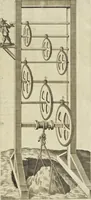 An illustration from Les raisons des forces mouuantes auec diuerses machines tant vtilles que plaisantes aus quelles sont adioints plusieurs desseings de grotes et fontaines (1615)