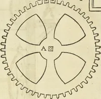 An illustration from Les raisons des forces mouuantes auec diuerses machines tant vtilles que plaisantes aus quelles sont adioints plusieurs desseings de grotes et fontaines (1615)