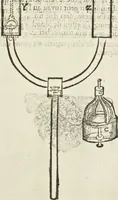 An illustration from Les raisons des forces mouuantes auec diuerses machines tant vtilles que plaisantes aus quelles sont adioints plusieurs desseings de grotes et fontaines (1615)