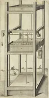 An illustration from Les raisons des forces mouuantes auec diuerses machines tant vtilles que plaisantes aus quelles sont adioints plusieurs desseings de grotes et fontaines (1615)