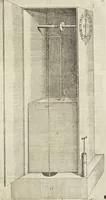An illustration from Les raisons des forces mouuantes auec diuerses machines tant vtilles que plaisantes aus quelles sont adioints plusieurs desseings de grotes et fontaines (1615)