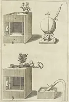 An illustration from Les raisons des forces mouuantes auec diuerses machines tant vtilles que plaisantes aus quelles sont adioints plusieurs desseings de grotes et fontaines (1615)