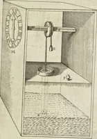 An illustration from Les raisons des forces mouuantes auec diuerses machines tant vtilles que plaisantes aus quelles sont adioints plusieurs desseings de grotes et fontaines (1615)