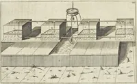 An illustration from Les raisons des forces mouuantes auec diuerses machines tant vtilles que plaisantes aus quelles sont adioints plusieurs desseings de grotes et fontaines (1615)