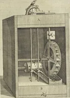 An illustration from Les raisons des forces mouuantes auec diuerses machines tant vtilles que plaisantes aus quelles sont adioints plusieurs desseings de grotes et fontaines (1615)