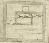An illustration from Les raisons des forces mouuantes auec diuerses machines tant vtilles que plaisantes aus quelles sont adioints plusieurs desseings de grotes et fontaines (1615)