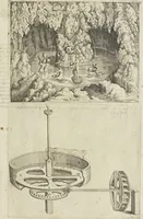 An illustration from Les raisons des forces mouuantes auec diuerses machines tant vtilles que plaisantes aus quelles sont adioints plusieurs desseings de grotes et fontaines (1615)