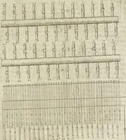 An illustration from Les raisons des forces mouuantes auec diuerses machines tant vtilles que plaisantes aus quelles sont adioints plusieurs desseings de grotes et fontaines (1615)
