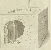An illustration from Les raisons des forces mouuantes auec diuerses machines tant vtilles que plaisantes aus quelles sont adioints plusieurs desseings de grotes et fontaines (1615)