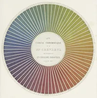 An illustration from Des couleurs et de leurs applications aux arts industriels à l'aide des cercles chromatiques (1864)