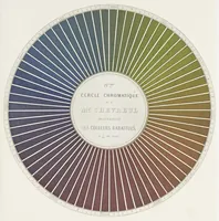 Picture 5 of 11 from Des couleurs et de leurs applications aux arts industriels à l'aide des cercles chromatiques (1864), leaf 56