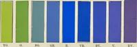 An illustration from A class-book of color : including color definitions, color scaling, and the harmony of colors (1895)