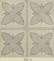 An illustration from A class-book of color : including color definitions, color scaling, and the harmony of colors (1895)