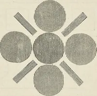 An illustration from A class-book of color : including color definitions, color scaling, and the harmony of colors (1895)