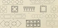An illustration from A class-book of color : including color definitions, color scaling, and the harmony of colors (1895)