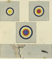 An illustration from A new elucidation of colours, original, prismatic, and material : showing their concordance in three primitives, yellow, red, and blue, and the means of producing, measuring, and mixing them : with some observations on the accuracy of Sir Isaac Newton (1809)