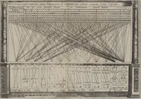 Picture 118 of 274 from Oculus artificialis teledioptricus, sive, Telescopium : ex abditis rerum naturalium & artificialium principiis protractum novâ methodo, eâque solidâ explicatum ac comprimis è triplici fundamento physico seu naturali, mathematico dioptrico et mechanico, seu practico stabilitum ... (1685), leaf 228