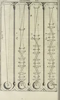 An illustration from Oculus artificialis teledioptricus, sive, Telescopium : ex abditis rerum naturalium & artificialium principiis protractum novâ methodo, eâque solidâ explicatum ac comprimis è triplici fundamento physico seu naturali, mathematico dioptrico et mechanico, seu practico stabilitum ... (1685)
