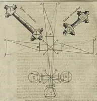 An illustration from Oculus artificialis teledioptricus, sive, Telescopium : ex abditis rerum naturalium & artificialium principiis protractum novâ methodo, eâque solidâ explicatum ac comprimis è triplici fundamento physico seu naturali, mathematico dioptrico et mechanico, seu practico stabilitum ... (1685)