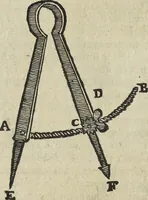 An illustration from Oculus artificialis teledioptricus, sive, Telescopium : ex abditis rerum naturalium & artificialium principiis protractum novâ methodo, eâque solidâ explicatum ac comprimis è triplici fundamento physico seu naturali, mathematico dioptrico et mechanico, seu practico stabilitum ... (1685)