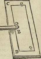 An illustration from Oculus artificialis teledioptricus, sive, Telescopium : ex abditis rerum naturalium & artificialium principiis protractum novâ methodo, eâque solidâ explicatum ac comprimis è triplici fundamento physico seu naturali, mathematico dioptrico et mechanico, seu practico stabilitum ... (1685)