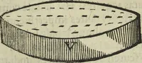 Picture 151 of 274 from Oculus artificialis teledioptricus, sive, Telescopium : ex abditis rerum naturalium & artificialium principiis protractum novâ methodo, eâque solidâ explicatum ac comprimis è triplici fundamento physico seu naturali, mathematico dioptrico et mechanico, seu practico stabilitum ... (1685), leaf 318