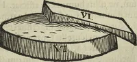 An illustration from Oculus artificialis teledioptricus, sive, Telescopium : ex abditis rerum naturalium & artificialium principiis protractum novâ methodo, eâque solidâ explicatum ac comprimis è triplici fundamento physico seu naturali, mathematico dioptrico et mechanico, seu practico stabilitum ... (1685)