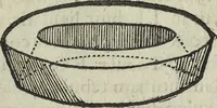 An illustration from Oculus artificialis teledioptricus, sive, Telescopium : ex abditis rerum naturalium & artificialium principiis protractum novâ methodo, eâque solidâ explicatum ac comprimis è triplici fundamento physico seu naturali, mathematico dioptrico et mechanico, seu practico stabilitum ... (1685)